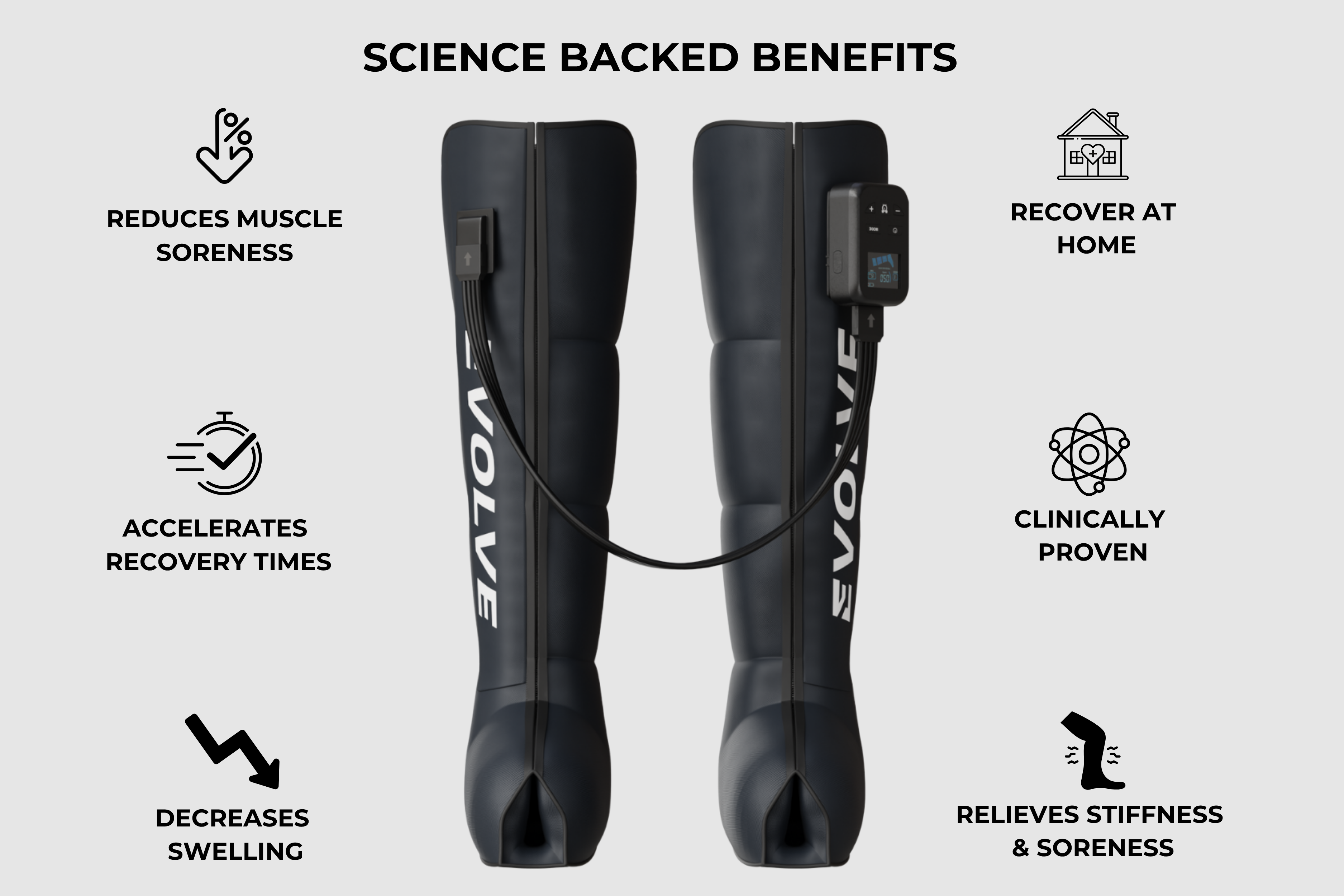 Evolve Pro Paper Evolve Pro Recovery