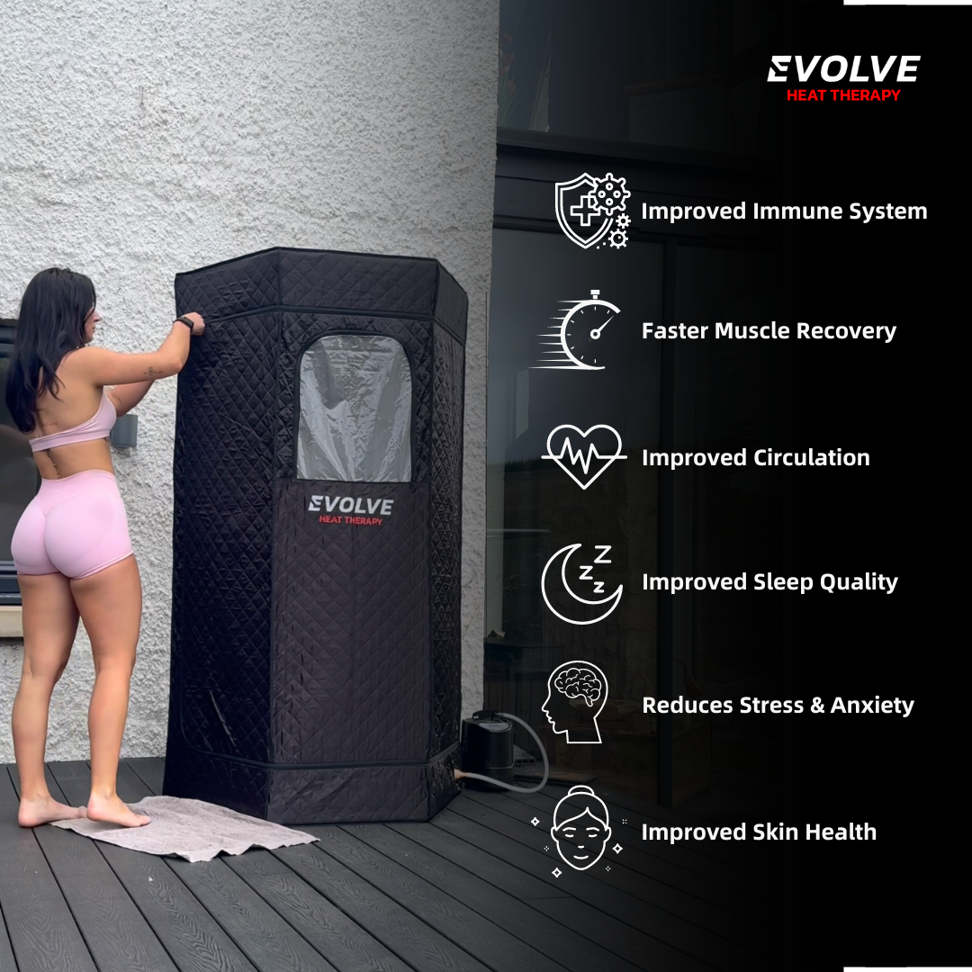 Evolve Pro Paper Evolve Pro Recovery
